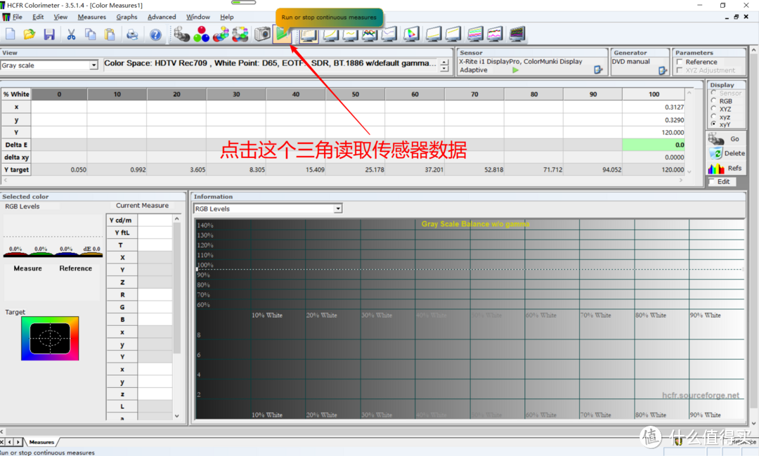 选中100灰阶这一列之后，点击三角读取实时数据