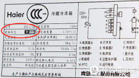 七大实用卖点解析最值得买的冰箱——附海尔部分款型分析