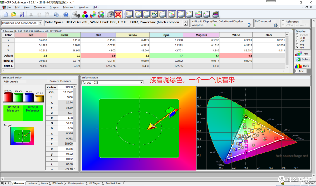 调完红色，接着调试绿色，一个一个顺着来，这是一个需要耐心和细心的国产