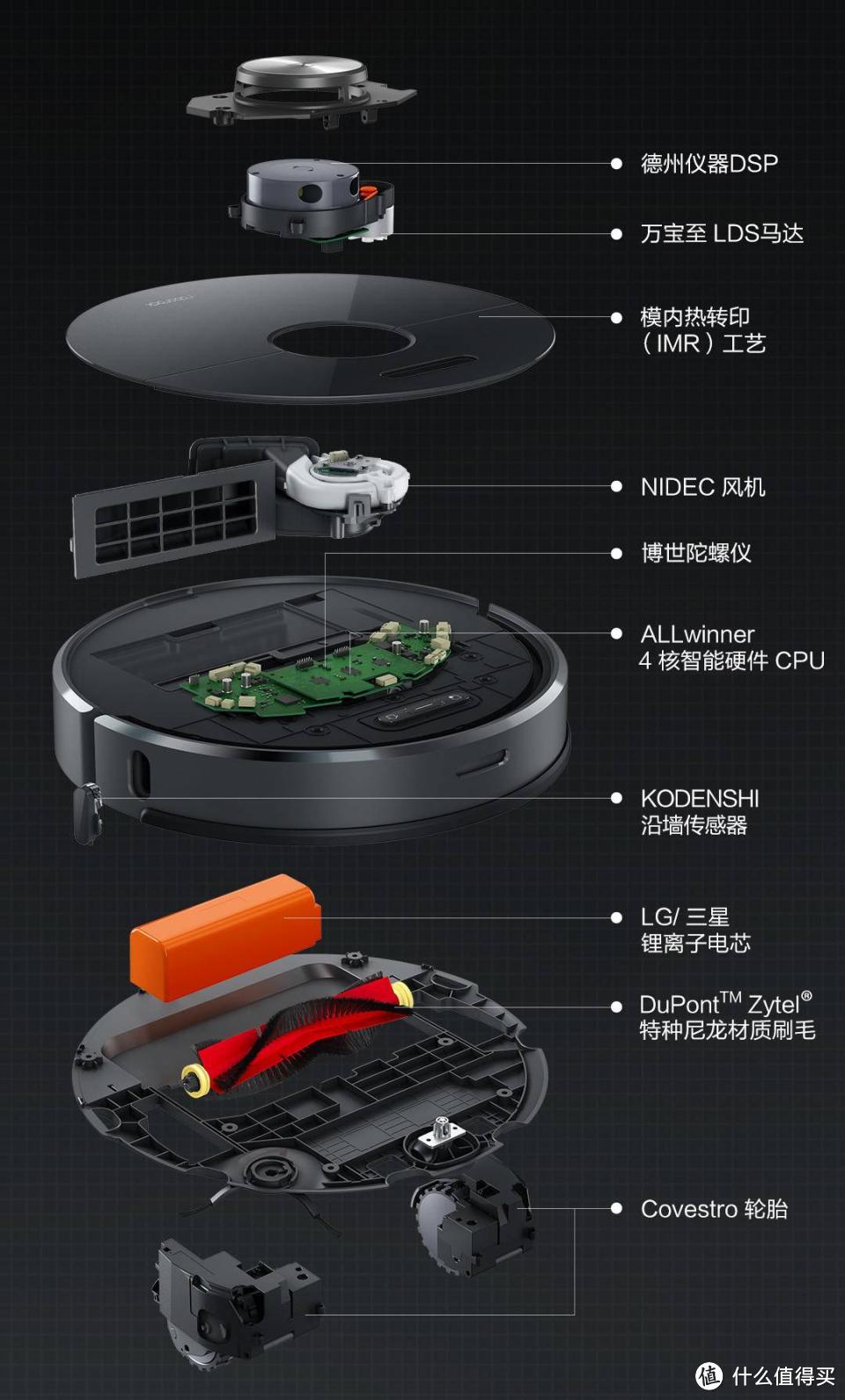 品质与智能全面进化 石头扫地机器人T6