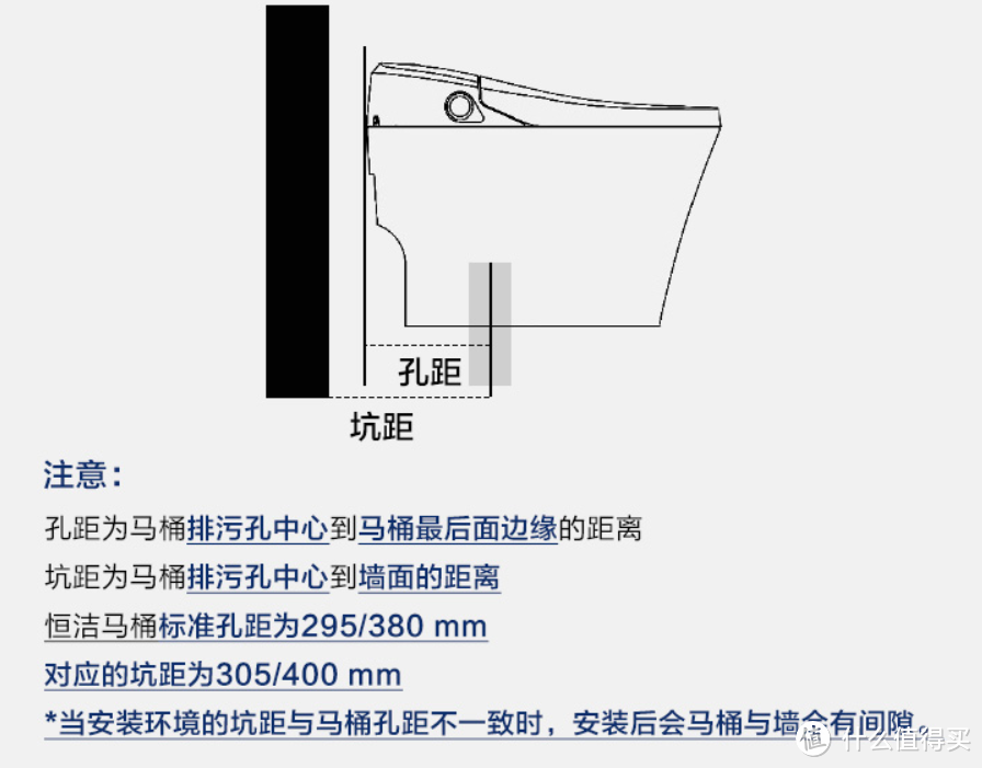 马桶党利器---恒洁卫浴 HEGII Qe5一键旋钮全自动智能马桶评测