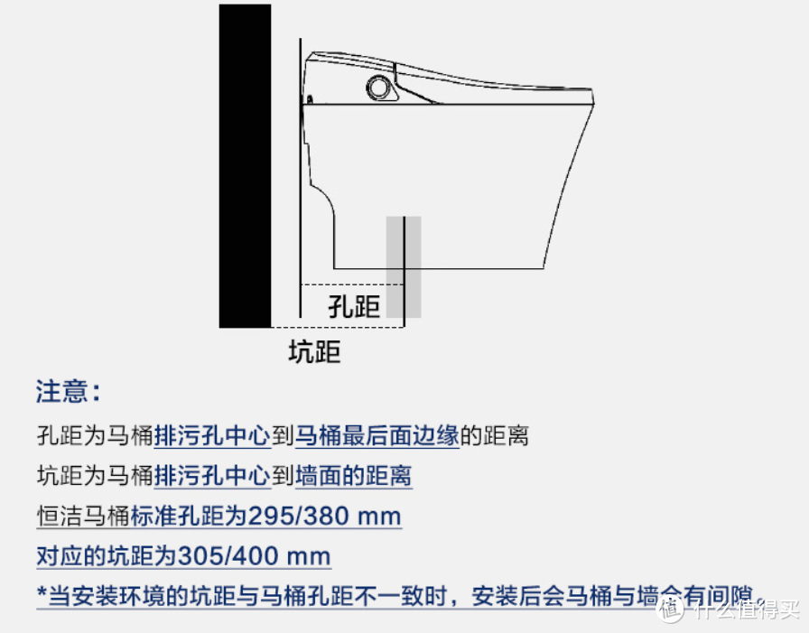 马桶党利器---恒洁卫浴 HEGII  Qe5一键旋钮全自动智能马桶评测