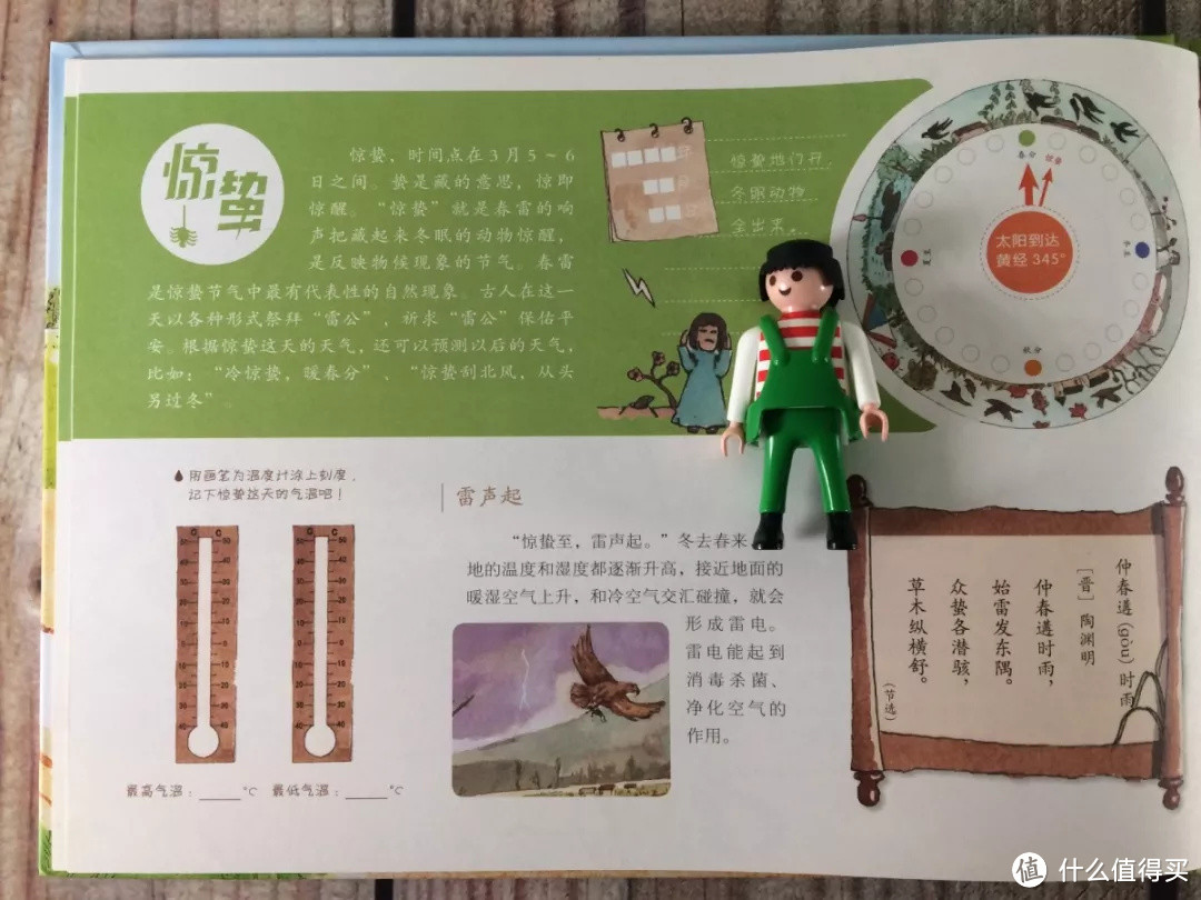 毛爸聊玩具:即使袁隆平推荐,这套书也还是可买可不买 | 团购纪检委