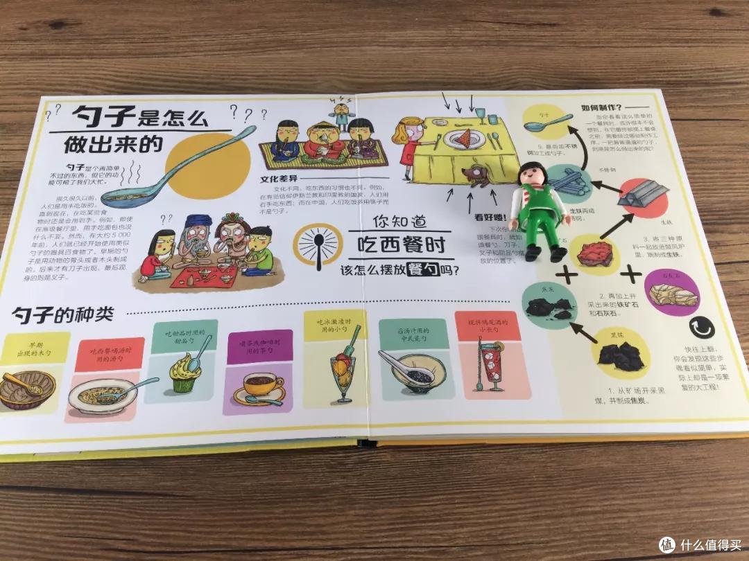 毛爸聊玩具:即使袁隆平推荐,这套书也还是可买可不买 | 团购纪检委