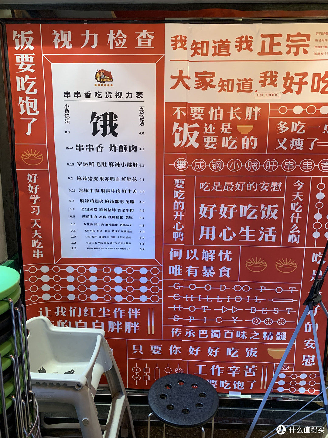 吃货探店放毒录——寻找好吃的串串香