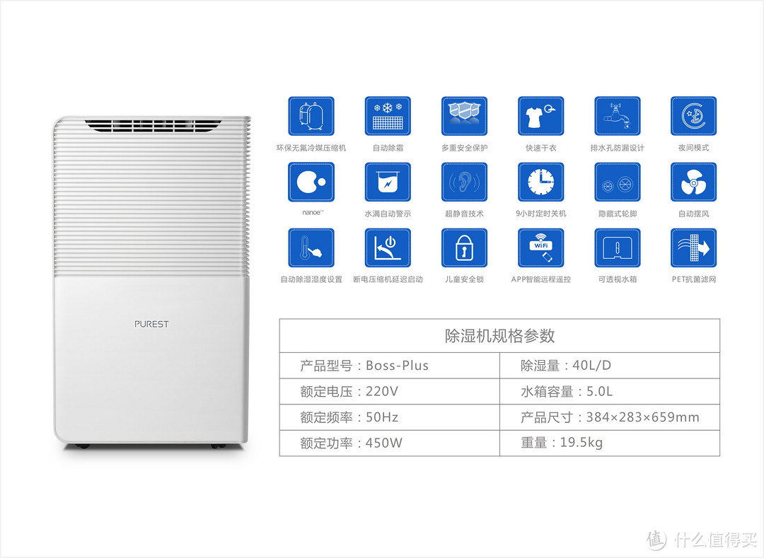 黄梅天的小太阳——purest浦力适Boss-P家用大功率 除湿机