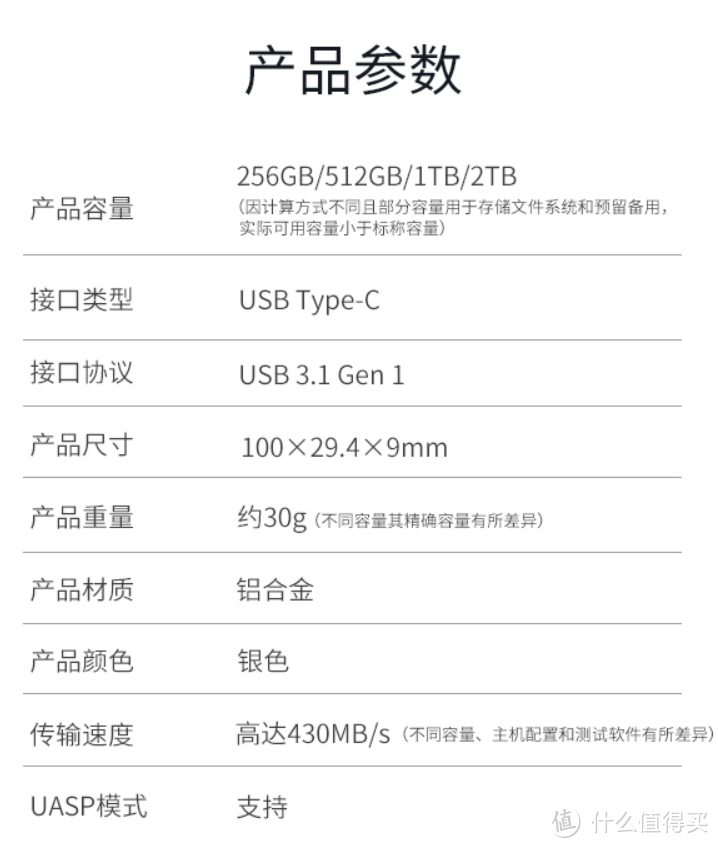 618到手第一单——朗科256GB Z Slim开箱简测