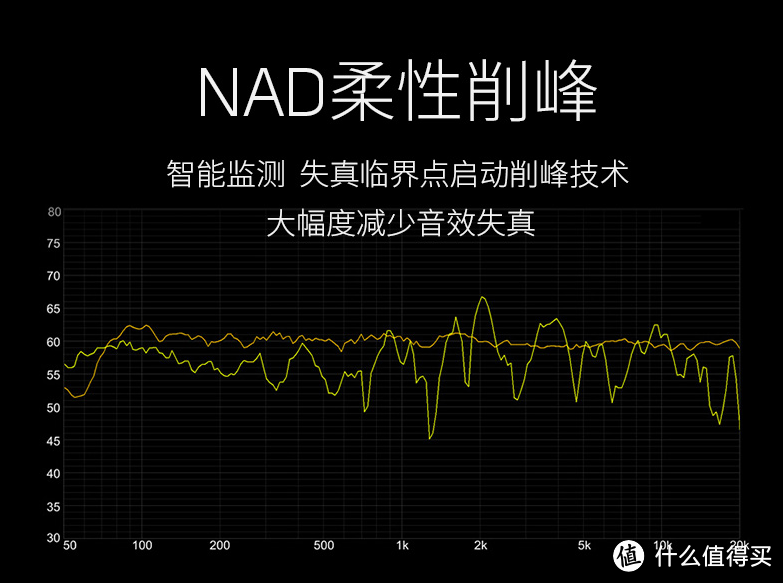 音箱也跨界——PULSE FLEX 2i玩转刷机及串流