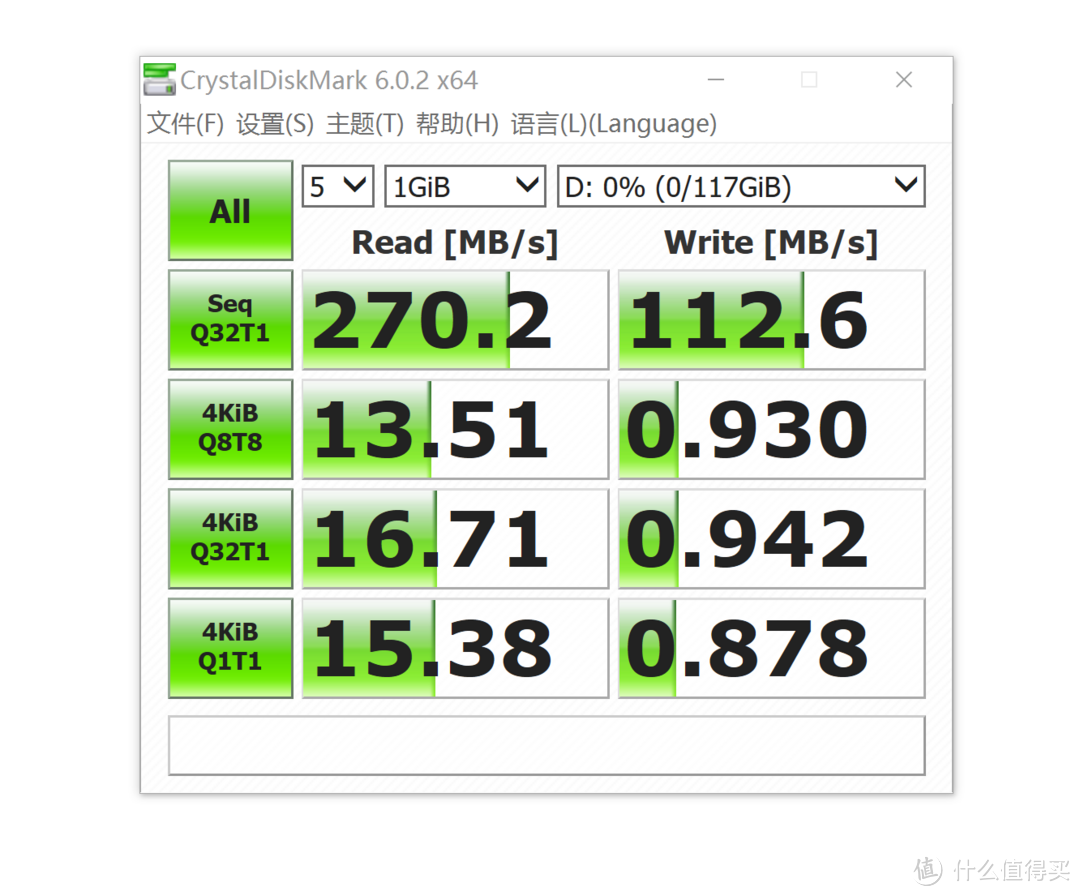 一切为了CP24的小姐姐，128G雷克沙1667X SD卡开箱实测