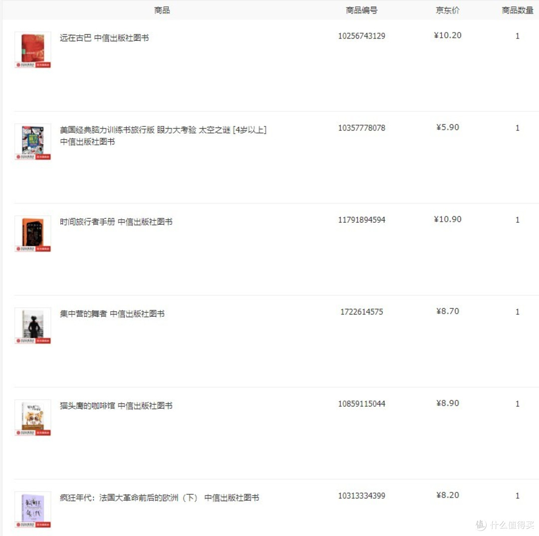 继续晒,第二波收到的618京东第三方店铺战果小晒单