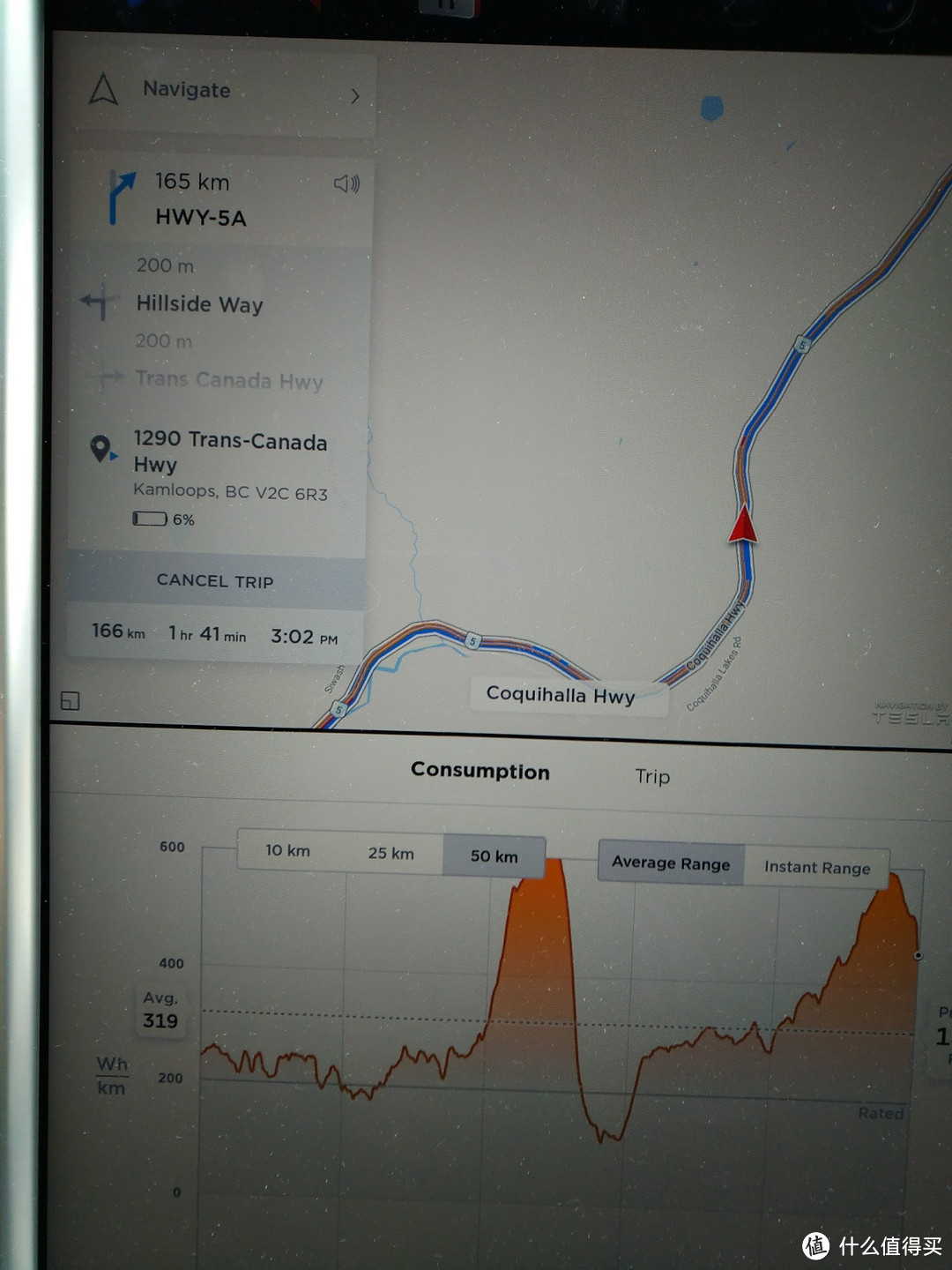 爬大山瞬间能耗600kwh/100km; Tesla电脑还是比较准的，一直都告诉我可以到