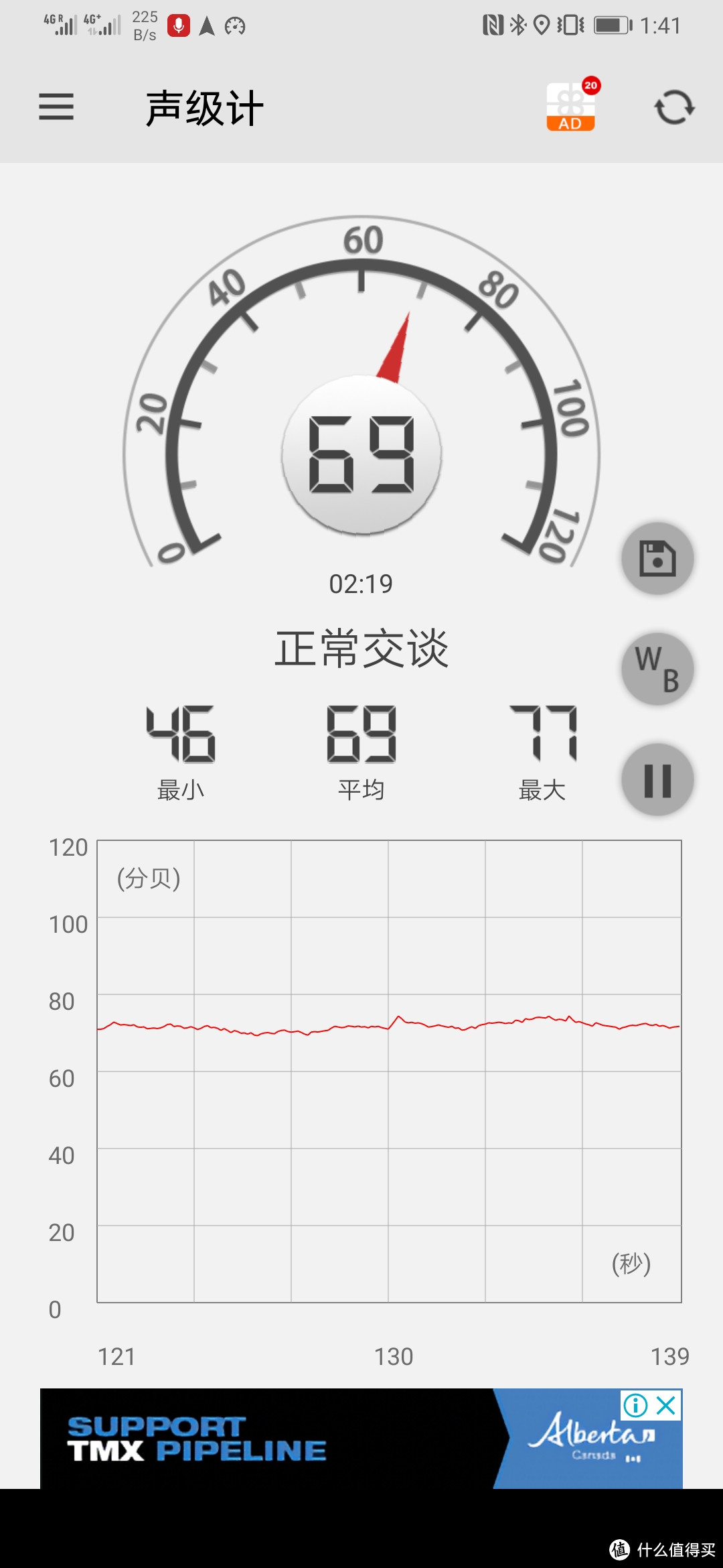 110KM/h 噪音