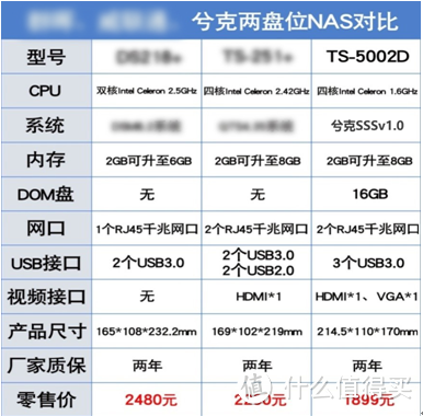 图1-1