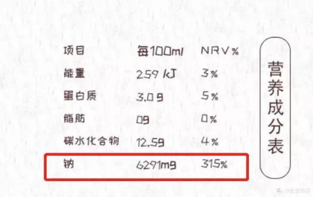 这些儿童专用用品能用吗?定制产品真的那么好?