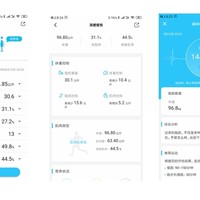 云康宝智能体脂称使用总结(同步|连接|数据|APP|小程序)