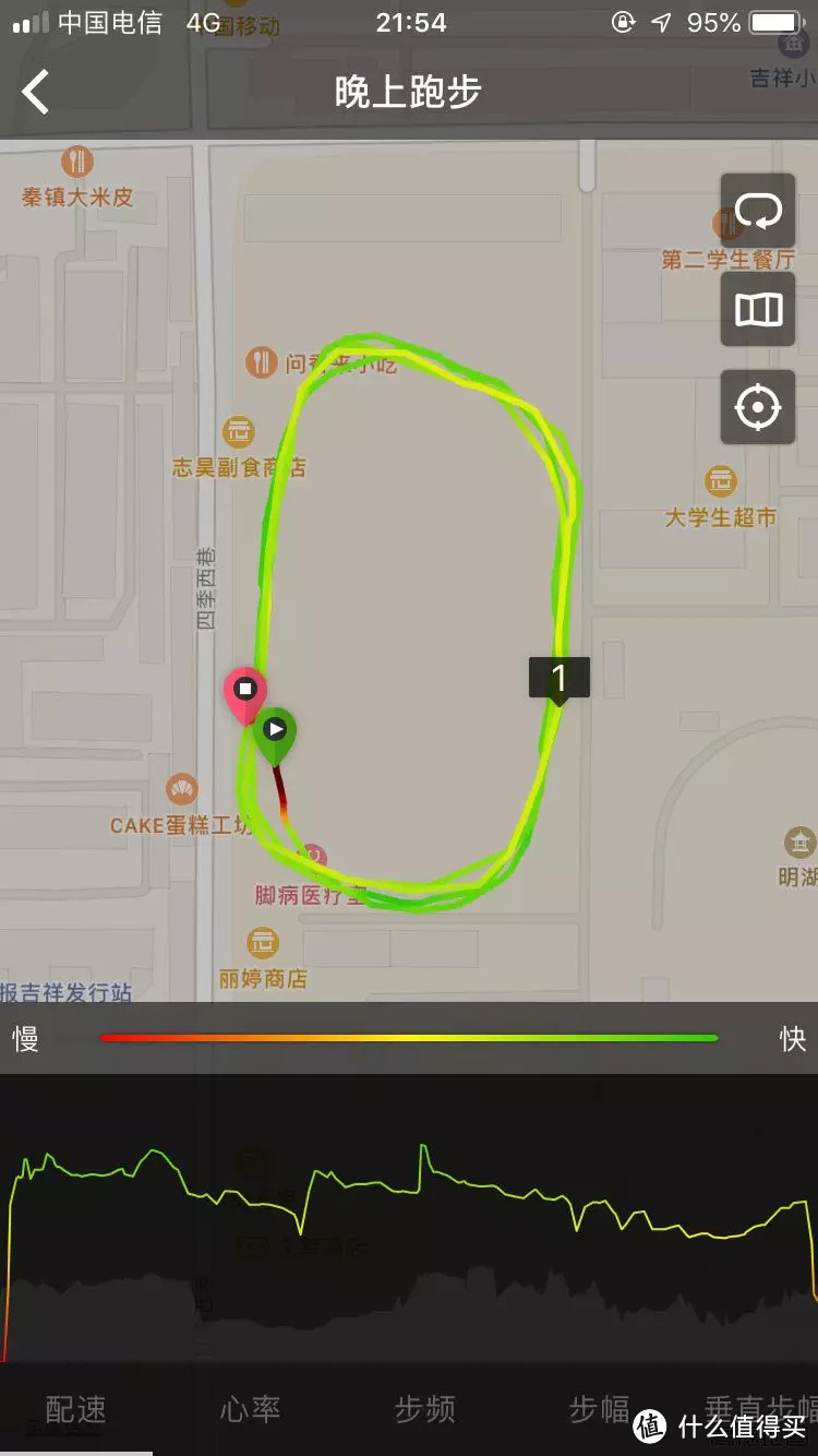 一块就够了——Garmin Forerunner 245 深度评测