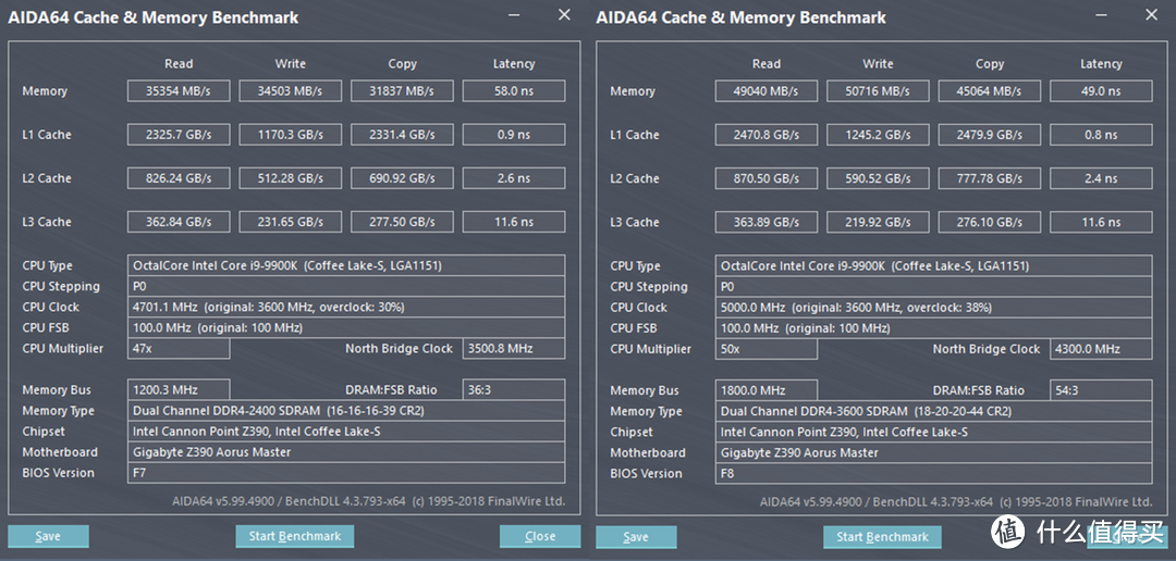 金牌装机单：为职业设计师打造的RGB主机，i9-9900K+Z390 AORUS MASTER