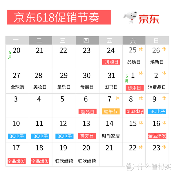 ​ 大牌家电开门红，这个618哪些大牌家电值得买？