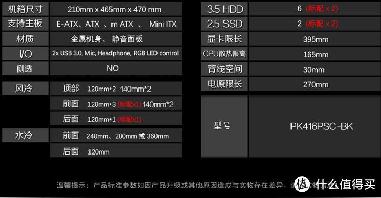 6.18你买了啥？手机，电脑，相机我全都要