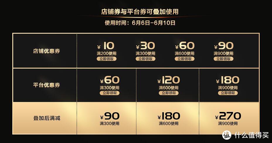 白菜价~3.5件阿迪男装花了不到200