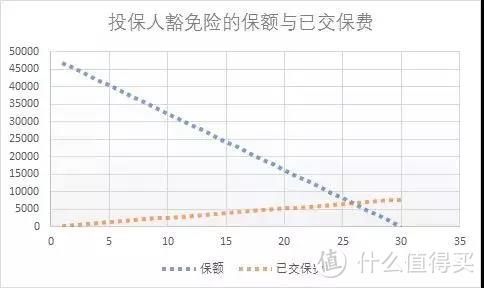 (点击图片可放大)