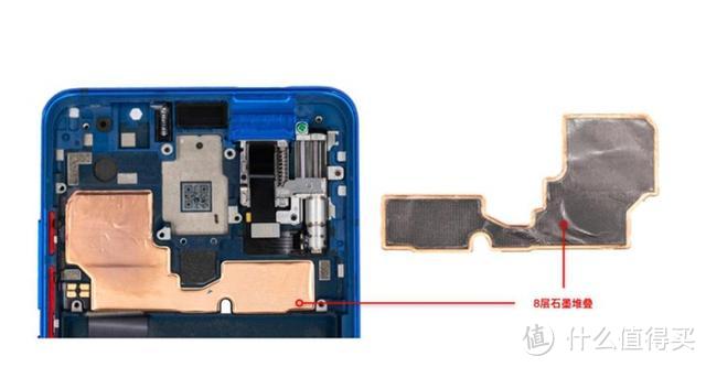 120Hz刷新率ROG游戏手机2将于7月发布，红米K20 Pro官方拆解图赏