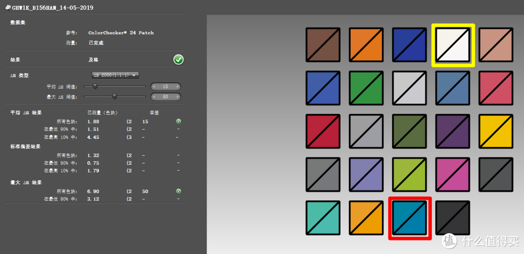 QA的Delta E 2000汇报色准也是非常之高