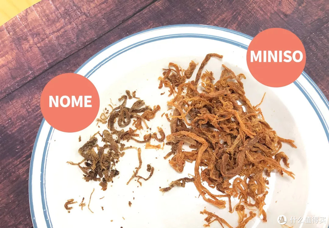 零食对决！名创优品和NOME，到底哪家更良心？