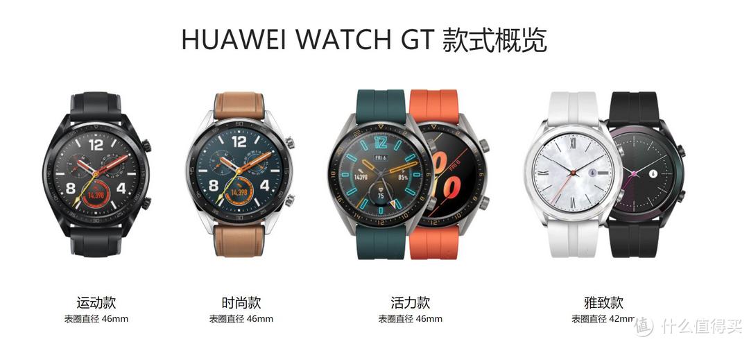 又一单挑行业的巨作？HUAWEI WATCH GT手表试用