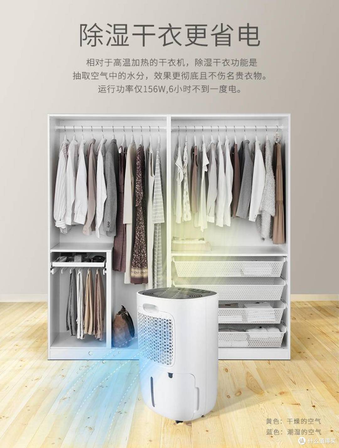 江南包雨区,再也不用担心黄梅天了—德业轻音除湿机使用体验