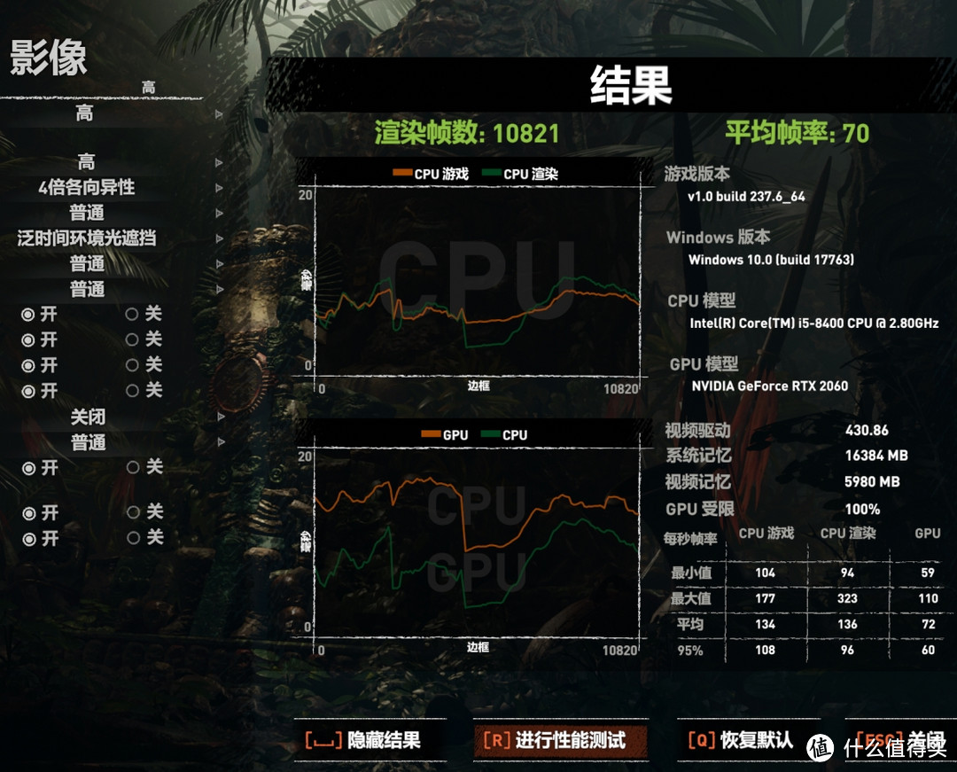 2060+2K效果怎么样 - 铭瑄 RTX2060 iCraft 电竞之心 普通版