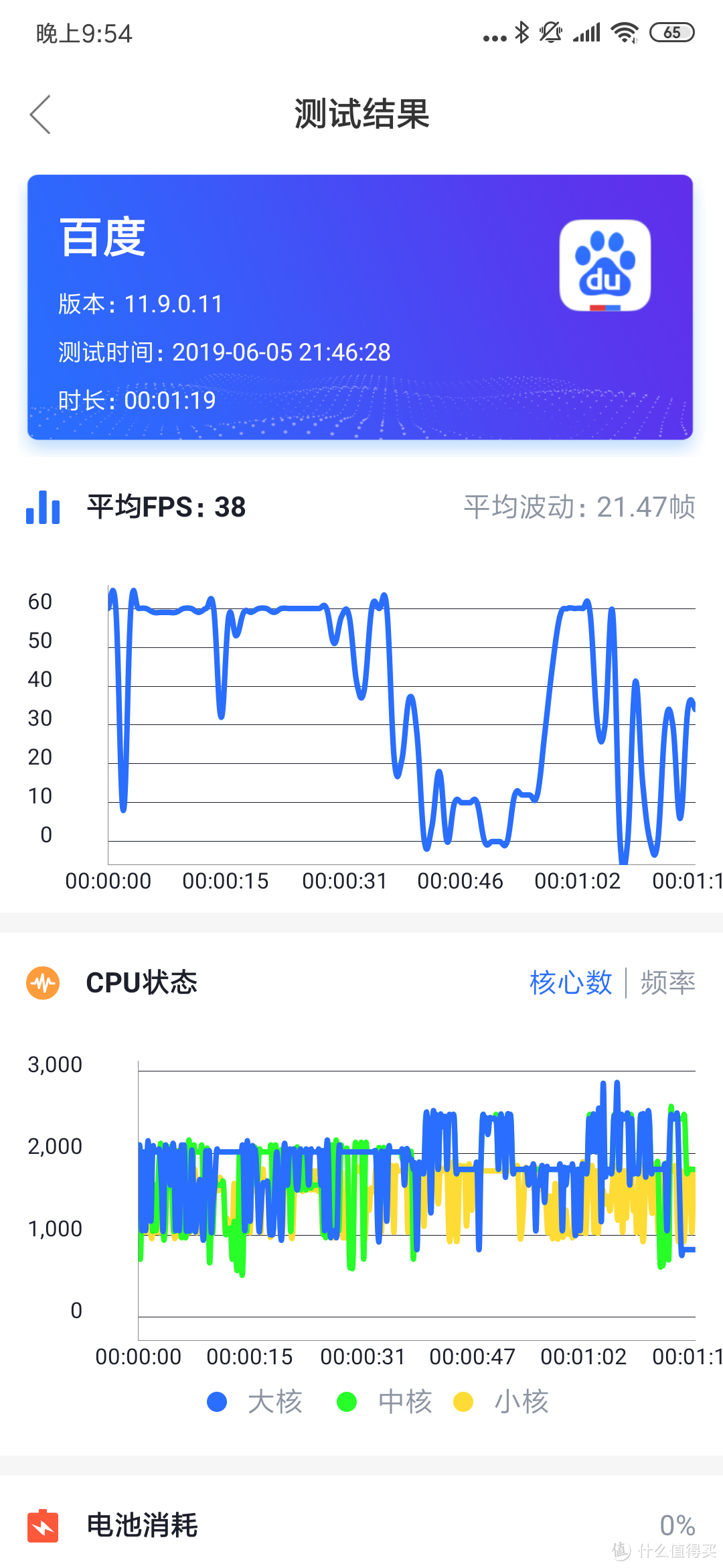 唠哩唠叨说——Redmi K20 Pro 首发开箱简评