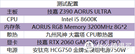 技嘉Z390 AORUS ULTRA值不值得入手