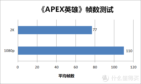 技嘉Z390 AORUS ULTRA值不值得入手