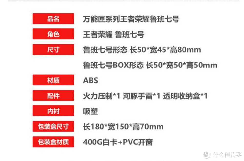 每个人都应该有忠于内心的手办——万能匣系列