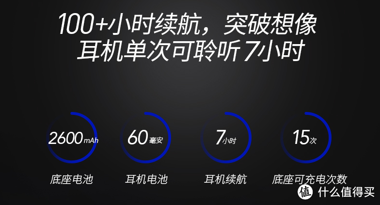 你想要的它都有，你没想过的它也有—TFZ/锦瑟香也X1 真无线耳机开箱简评