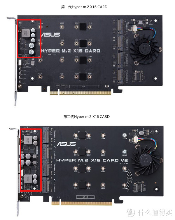 四路M.2 SSD狂飙12G/s：华硕 推出 HYPER M.2 X16 CARD V2扩展卡