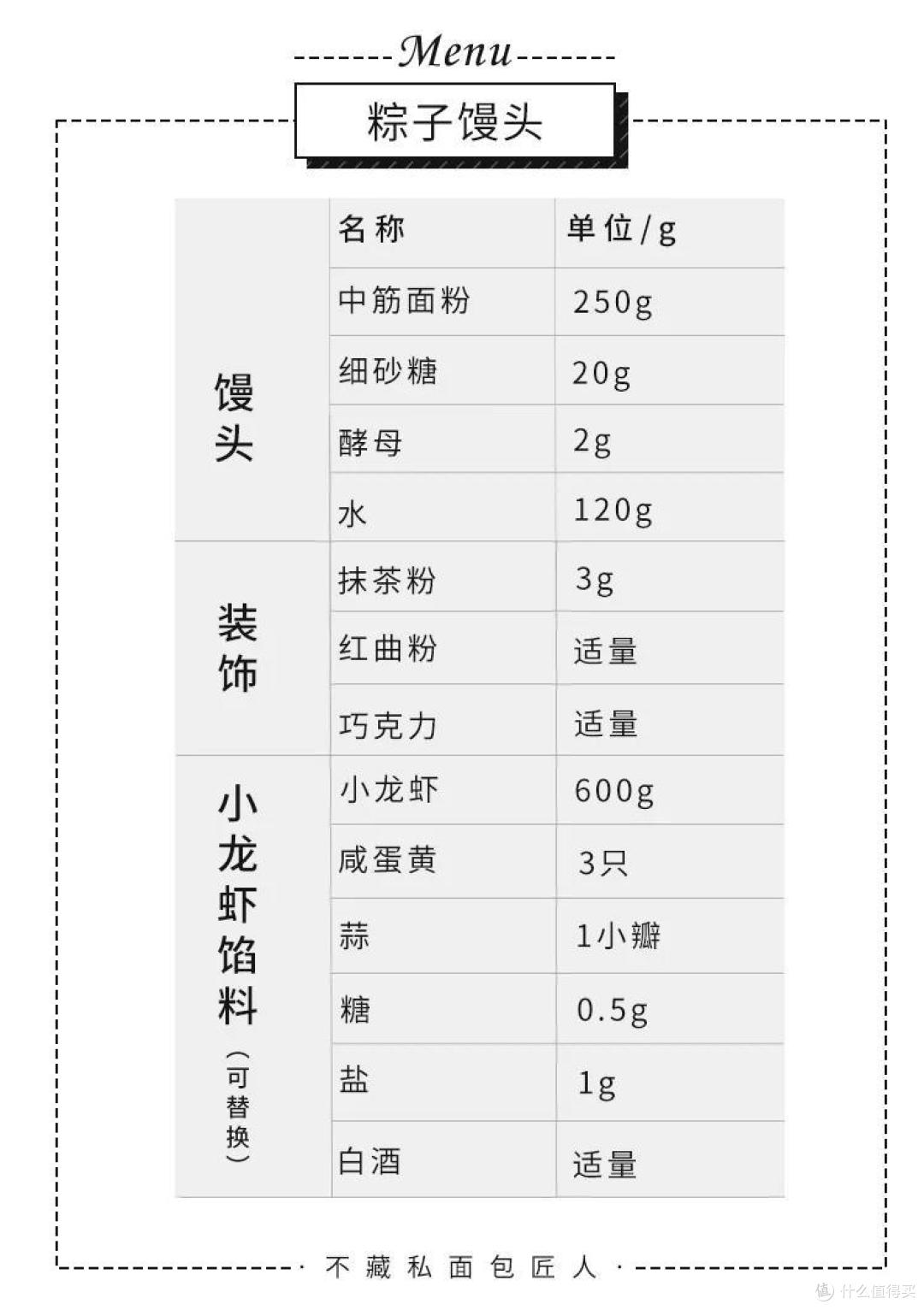 这个端午最抢眼的粽子馒头,没有之一!