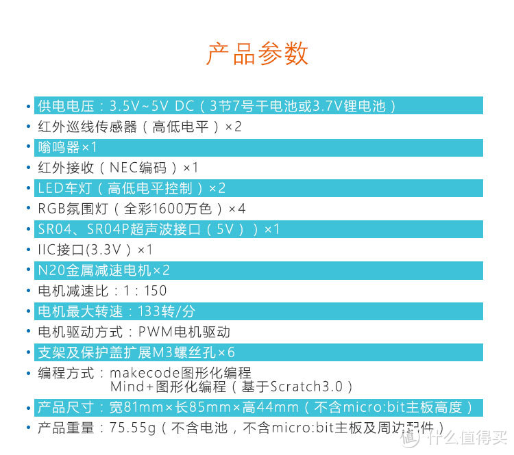 具体的参数