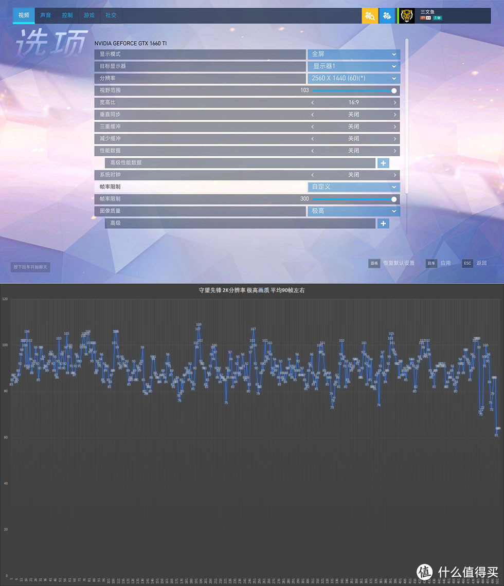 金牌装机单：中规中矩的一次ITX小钢炮装机体验 — R5 2600 / B450I / 1660TI