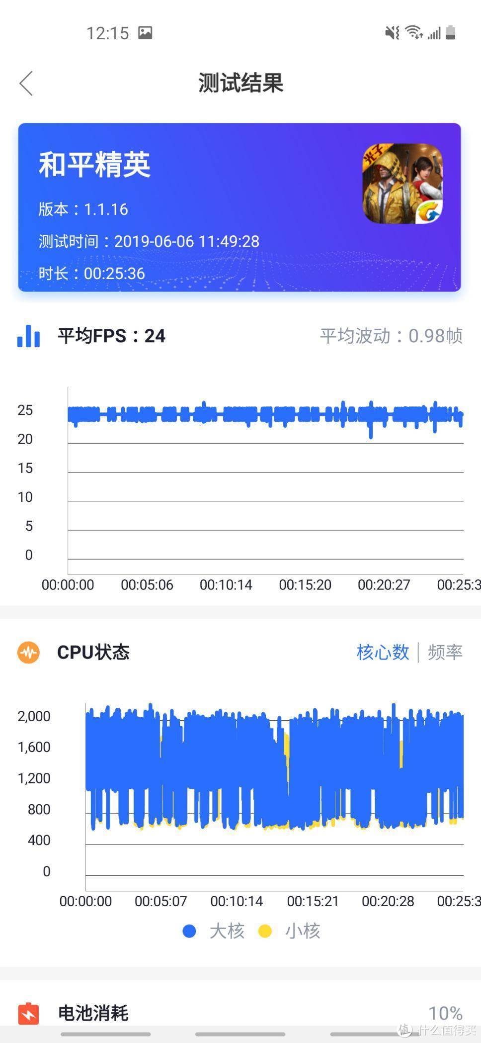 潮流千元高性价比之机 三星Galaxy A60三摄美拍利器