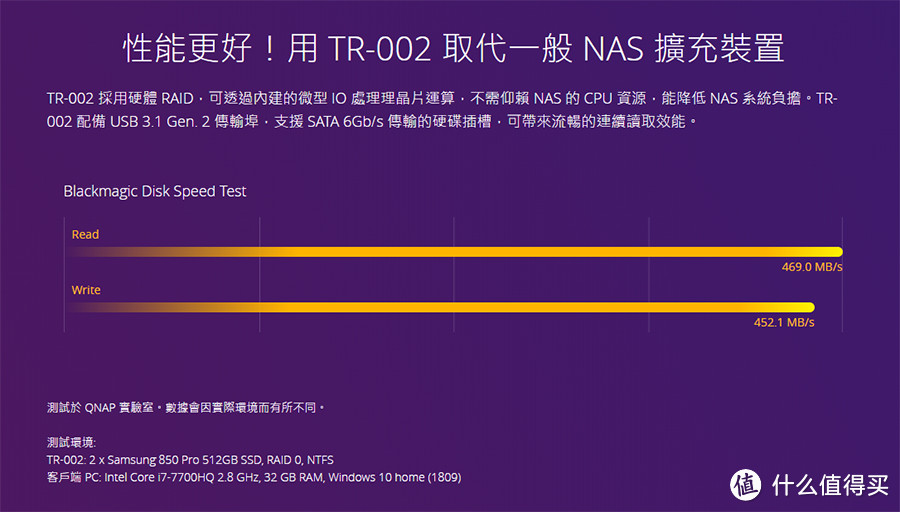 简单操作实现大容量数据存储，QNAP TR-002外接存储盒评测