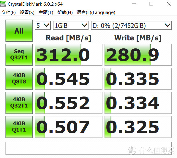 简单操作实现大容量数据存储，QNAP TR-002外接存储盒评测