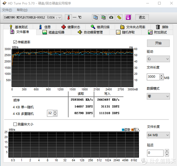 HD TUNE 3000MB长度文件基准测试