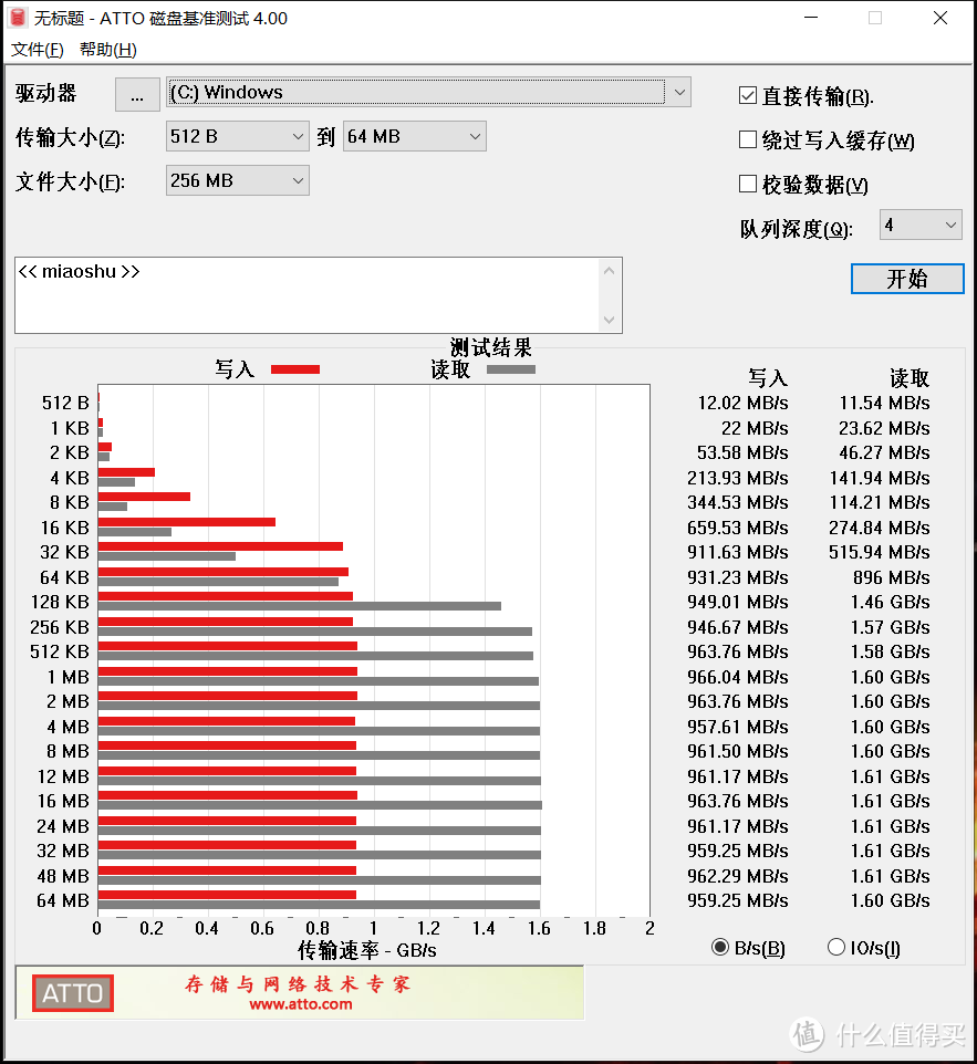 耳目一新的高颜值？ 神舟精盾U45A1评测 超薄本中的佼佼者