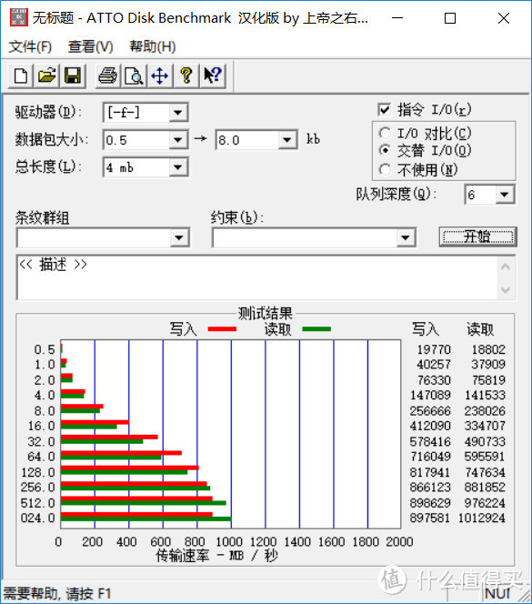 换ADB测试  4M