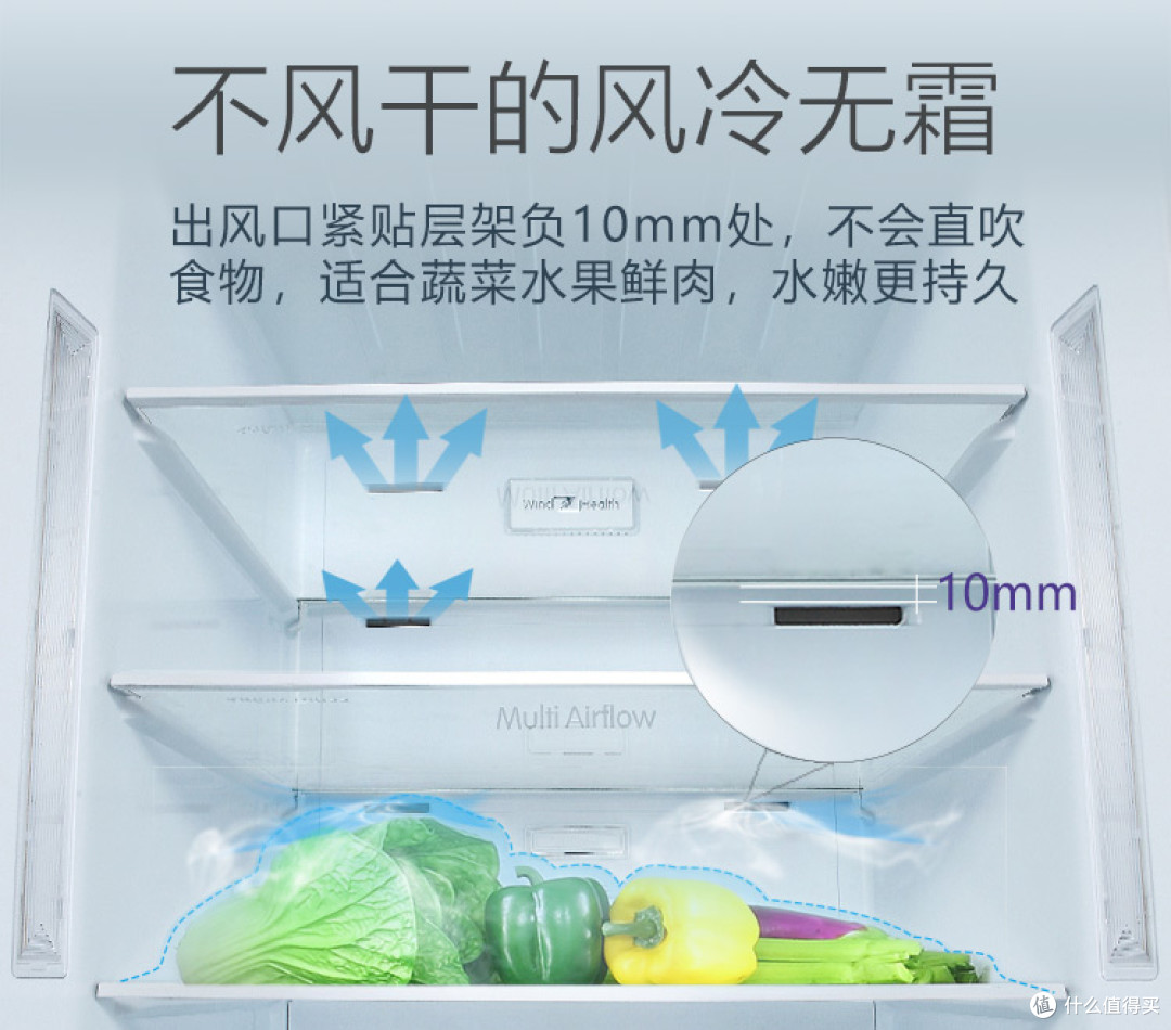 大家电选购攻略:省钱又好用的冰箱、洗衣机如何选?