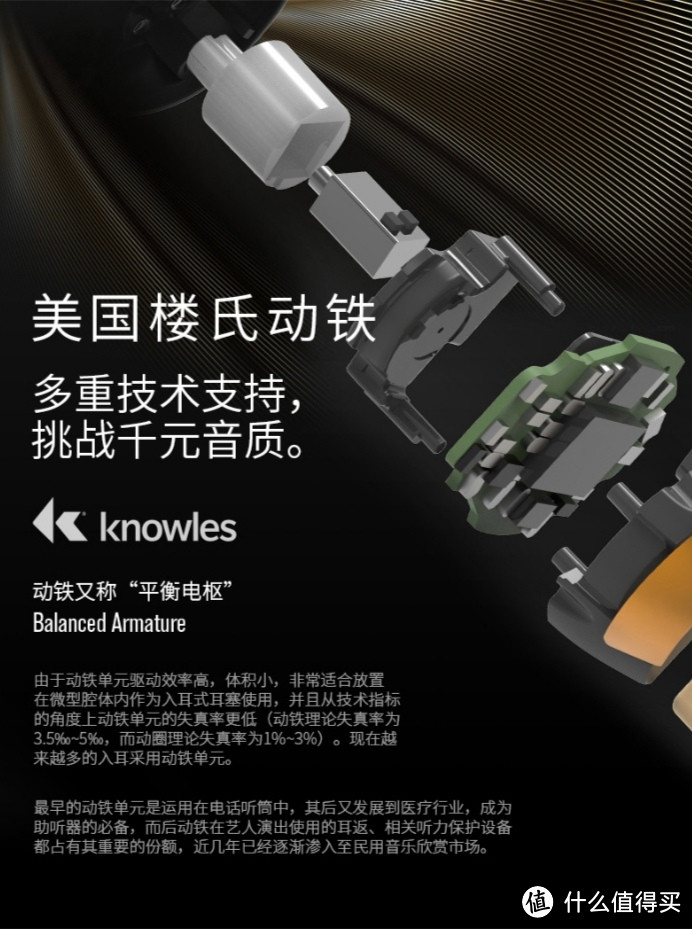 说起音质,就不得不提起“楼氏动铁”