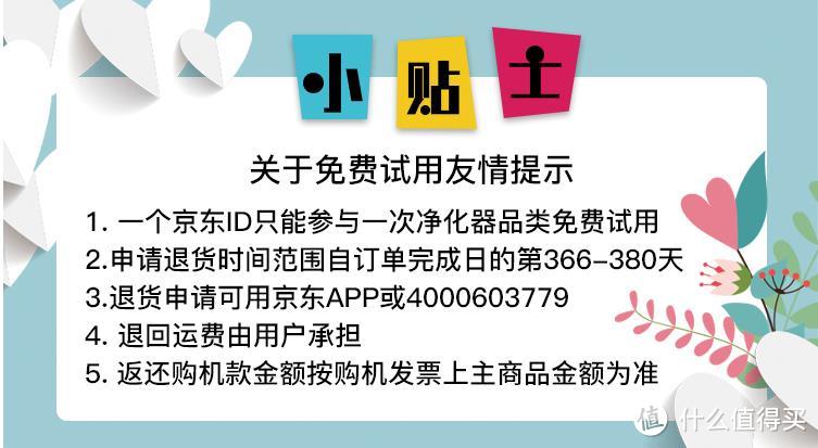 免费试用体验1年，上车前请了解清楚这些