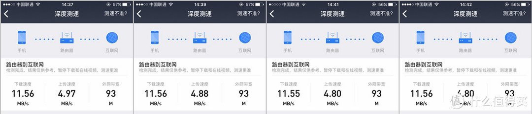 是否依然值得买:小米路由器4A千兆版